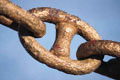 InFocus-Solutions Intressante Links